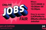 Annual Watford Jobs Fair announced