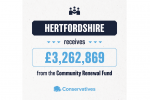Dean Russell MP Celebrates £3.2 Million For Hertfordshire